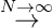 N→ ∞
 →