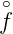 ∘
f