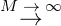 M → ∞
 →